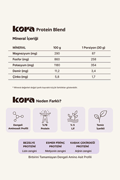 KORA Protein Blend Sade Bitkisel Protein Tozu 300 g