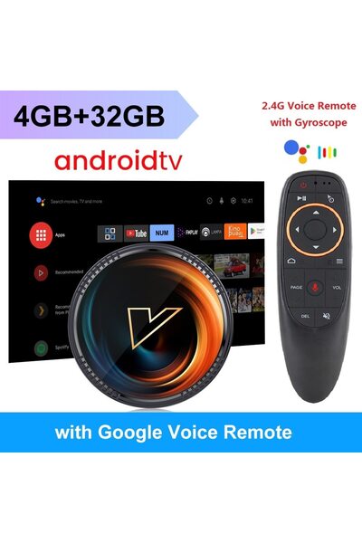 Choice European Standard 4GB 32GB W2 ATV TV Box Android 11 Amlogic S905W2 Sup...