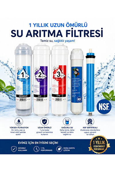 Su Arıtma Filitresi Tüm kapalı kasalarla uyumlu