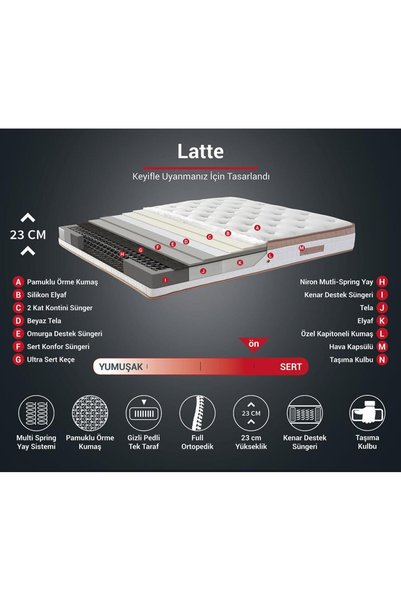 Niron Yatak Niron Latte Tek Kişilik Yatak Baza Başlık Seti - Ortopedik Sert Yatak, Kumaş Baza Ve Başlık Takımı