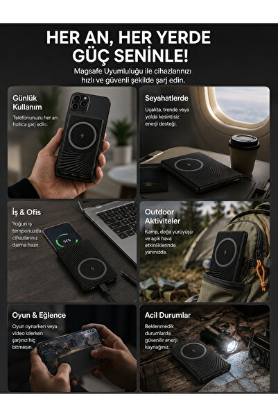 çelikwork inspiring technology 5000mAh 20W Magsafe Kablosuz Powerbank Hızlı Ş...