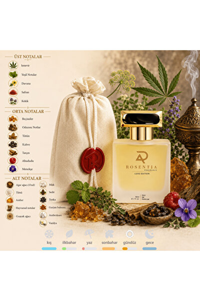 Rosentia Luxe Edition Lx57 (Black Afgano) Muadili Unisex Parfüm 50ml Edp