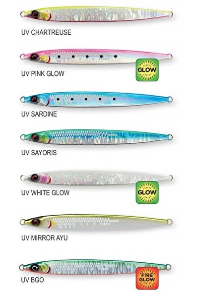 Savage Gear Sardine Slider 14.5 cm 80 gr Sahte Balık UV White Glow