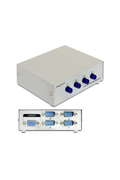 DELOCK Splitter video RS-232 4 porturi (87589)