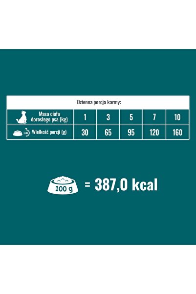 Pupil Prime Mini bogat în carne de vită cu ficat 1.4 kg
