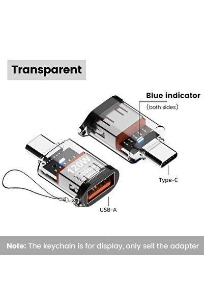 Choice1 محول شفاف من النوع C إلى USB A بقوة 120 واط، موصل شحن سريع USB 3.2 إل...