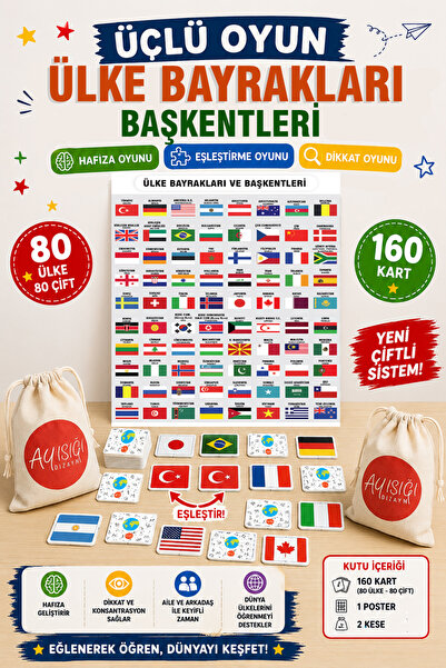 Ayışığı Dizayn Çift Desteli Ülke Bayrakları ve Başkentleri Eğitici Dikkat, Ha...