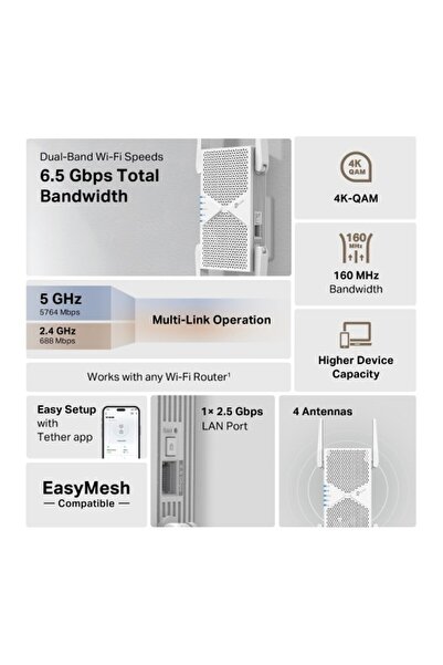 TP-LINK Amplificator de semnal wireless WiFi 7 RE405BE