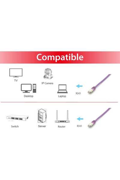 EQUIP Cablu patch Cat6A Plat.S/FTP 2xRJ45 0.50m liliac LSZH pungă de plastic