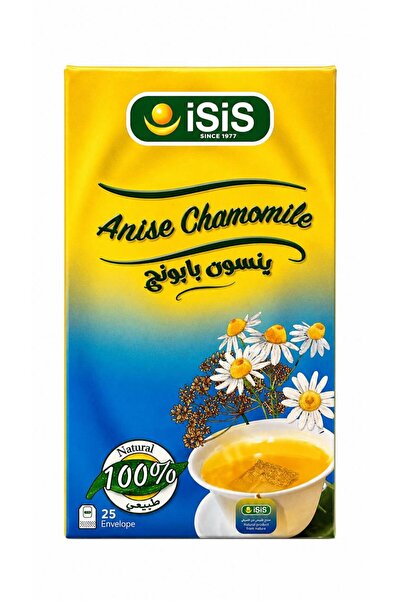 ISIS Yansun and Babong Tea