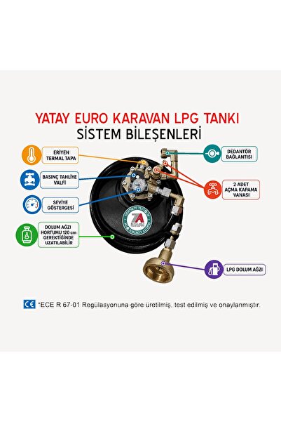 7A MÜHENDİSLİK 60 Litre EURO Yatay Karavan Lpg Tankı