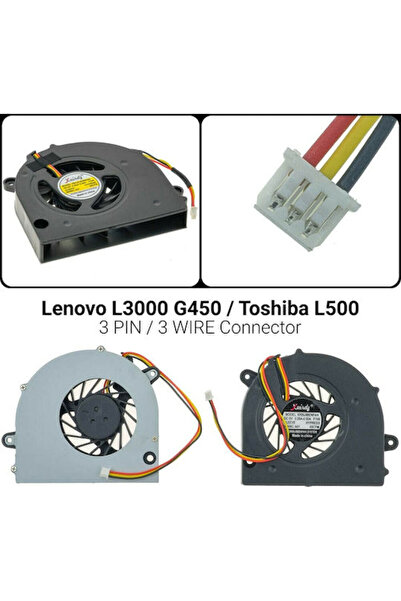 LENOVO Ανταλλακτικός ανεμιστήρας φορητού υπολογιστή για L3000 G450