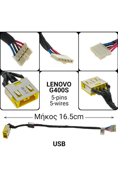 LENOVO Πρίζα ρεύματος με καλώδιο για