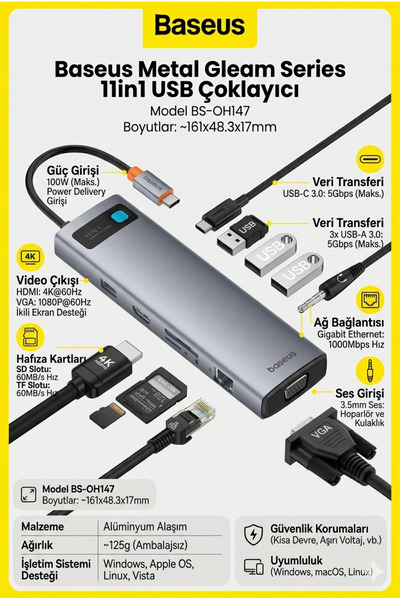 Baseus EliteJoy Gen2 12-in-1 USB-C Hub Docking Station, 4K@60Hz Triple Displa...