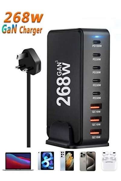 ELTRAZONE 268W GaN USB-C Charger – 8-Port Fast Charging Station Hub Block, Wa...