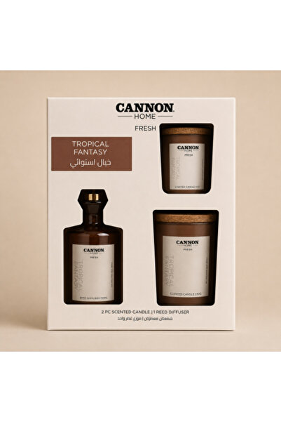 Cannon Tropical Fantasy Perfume Set -001Gd