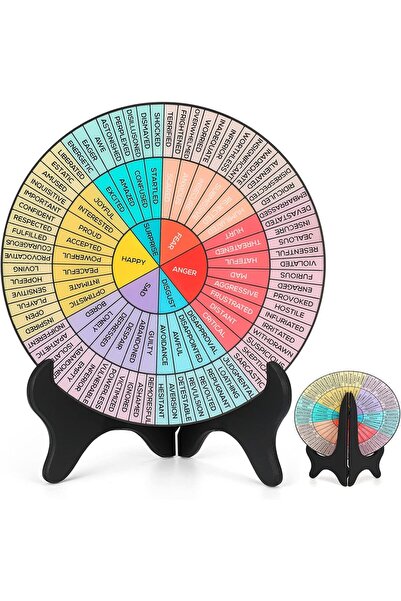 Arabest 8-Inch Emotion Feelings Wheel Therapy,Large Office Desk Decor,Mental ...