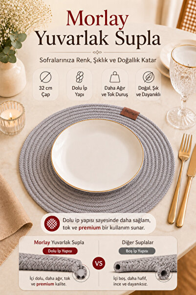 Morlay Yuvarlak Örgü Jüt Supla 32 cm Tekli Amerikan Servis Dolu İp Masa Altlı...