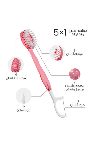GENERIK فرشاة أسنان محمولة للاستخدام اليومي ( 5 في 1 ) - 20 قطعة