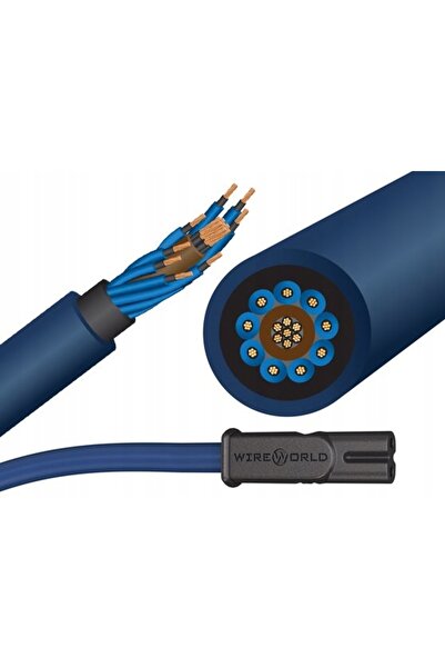 NO BRAND Cablu de alimentare Schuko - IEC C7 Eight Wireworld Stratus 10 Mini ...