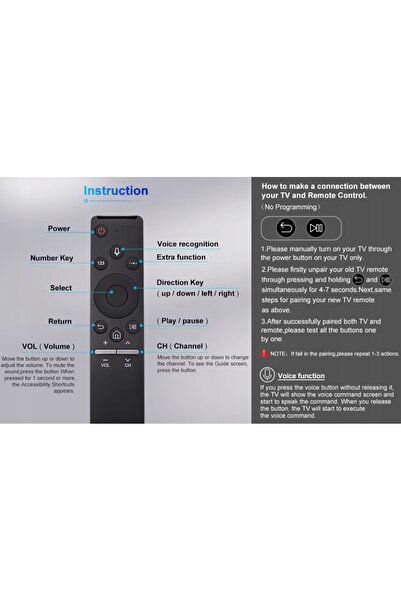 NO BRAND Telecomandă SAMSUNG Smart TV BN59-1266A QLED LED LCD UHD BN59-01259 ...
