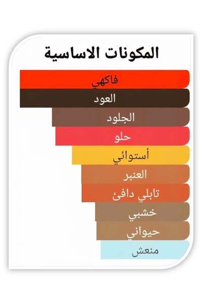 Rosetta عطر عود ماراكواجا 100 مل للجنسين _ مستوحى من ميزون كريفيلي