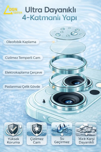 FMK iPhone 16 Plus Compatible Premium Camera Lens Protection