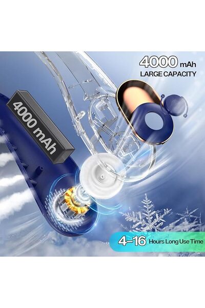 GENERAL KIDEE Neck Fan, Portable Bladeless Neck Fans, Upgrade 360° Airflow, S...