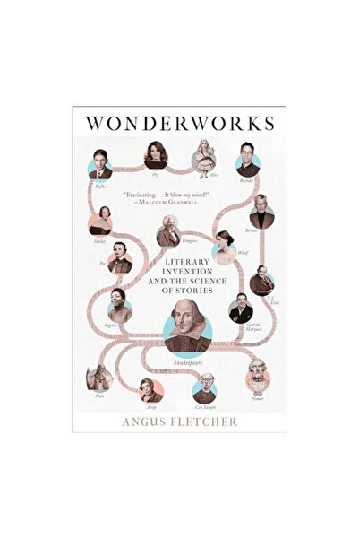 Generic (Unbranded) Wonderworks