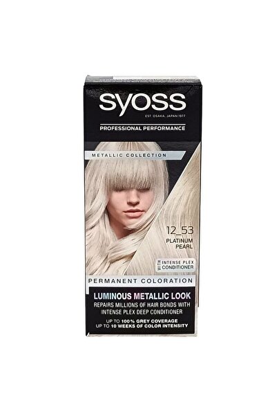 Syoss Home Consumables