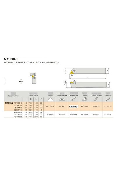 NO BRAND Lamă pliabilă pentru sculă de strunjire MTJNL 1616 stânga pentru TNMG16