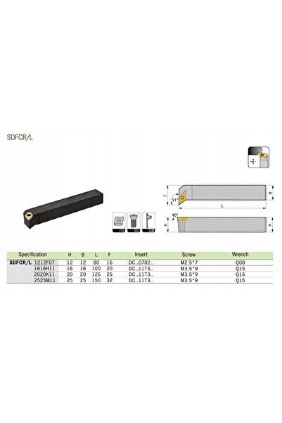 NO BRAND Cuțit de strung pliabil SDFCL 1212 pentru DCMT11, stângaci