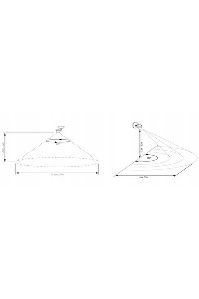 Orno Senzor de mișcare PIR ermetic de perete 360°. 1200W putere maximă 24m alb