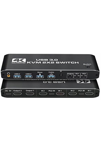 NO BRAND CONSOLĂ KVM 2x2 HDMI 2.0, 4xUSB 3.0, comutator matricial pentru 2 mo...