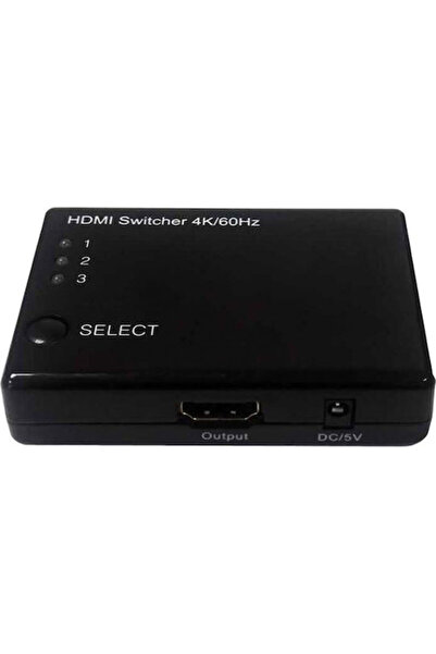 Roline Διακόπτης βίντεο HDMI