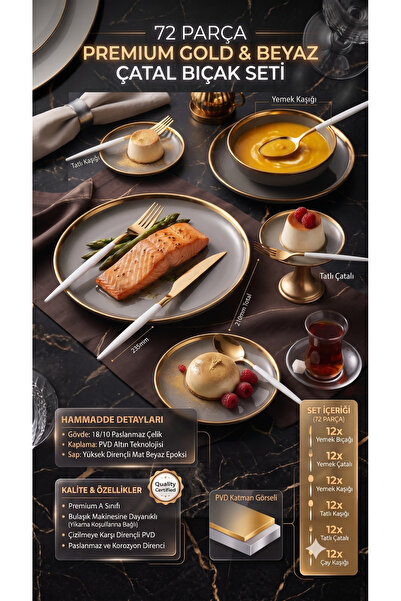 RİVO HOME DECOR 72 Pieces 12 Person Luxury Gold Cutlery Set 18/10 Stainless S...