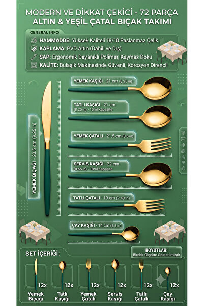 RİVO HOME DECOR 72 Pieces 12 Person Luxury Gold Cutlery Set 18/10 Stainless S...