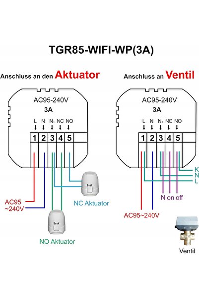 Toya 1 bucată Termostat inteligent de încălzire Beok Tuya, cameră 5B5