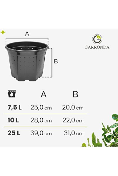 NO BRAND 5x Ghiveci pătrat din plastic 25x25cm 7.5l negru Garronda
