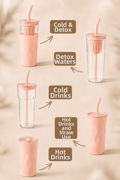 Archora Detox Thermos Cup with Straw Borosilicate Glass Steel Thermos Mug 5 Different Uses 650 ml