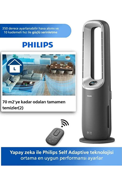 Philips 70 m² Kapasiteli Hem Isıtan Hem Soğutan Hava Temizleme Makinesi Kule ...