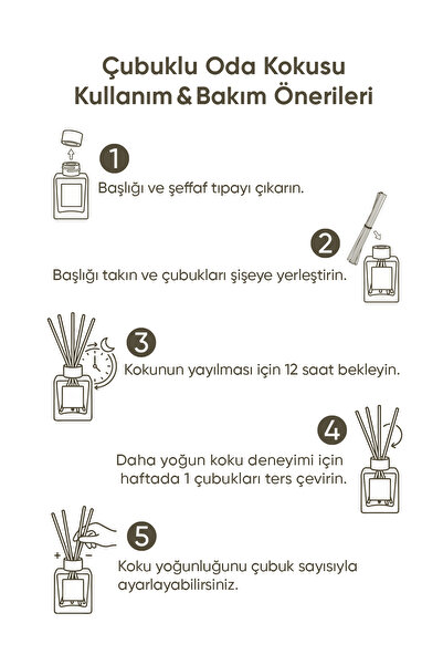 Atelier Rebul İstanbul Odunsu ve Oryantal Çubuklu Oda Kokusu 120 ml