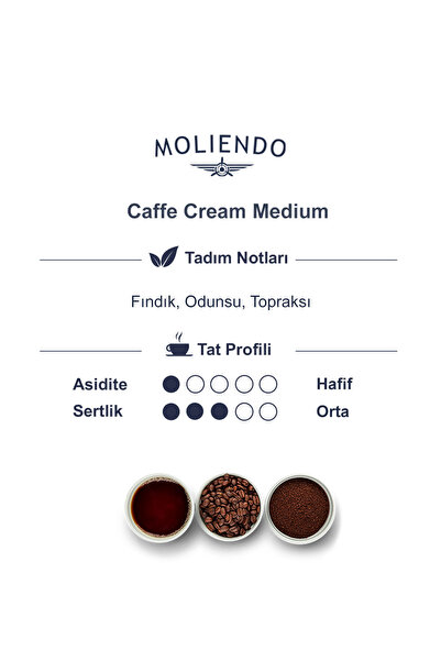 Moliendo Finest Coffee Professional Caffe Crema Medium (Çekirdek Kahve) 1000 g