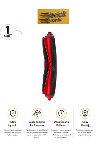 Roborock S8 Pro / S8 Pro Plus / Q8 Max Pro / Q8 Max Pro Plus / Q8 / Q8 Plus U...
