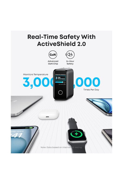 Anker Zolo 140W, Afișaj digital, 3x USB-C, 1x USB-A, PD 3.1, cablu USB-C inclus, Negru
