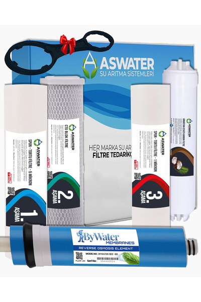 As Water Açık Kasa Ihlas Aura Cebilon Compact Ve Tüm Açık Kasa Cihazlar Ile U...