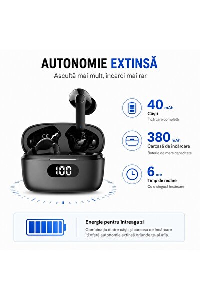 Xo Căști wireless, căști intraauriculare, Bluetooth 5.1, 180 de ore în standby, 380mAh, Microfon dublu, Funcție Chime Share