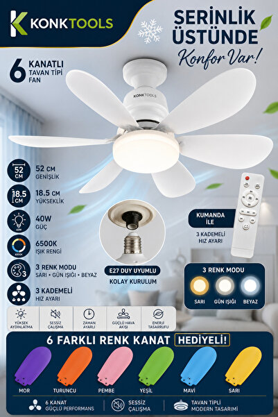 hauswert 6 Kanatlı Tavan Vantilatörü Fan Işıklı 3 Renk Modu Uzaktan Kumandalı...