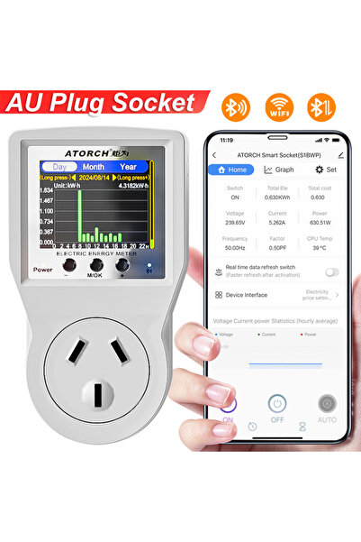 Choice1 AU Plug Socket AC85-265V 16A Tuya WiFi Smart Socket Voltmeter Ammeter...