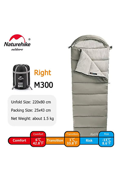 Naturehike M300-R-green Cotton Sleeping Bag M180 M300 Spliceable Double Perso...